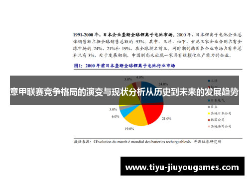 意甲联赛竞争格局的演变与现状分析从历史到未来的发展趋势