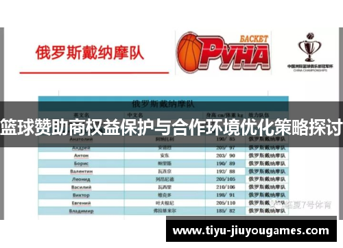 篮球赞助商权益保护与合作环境优化策略探讨