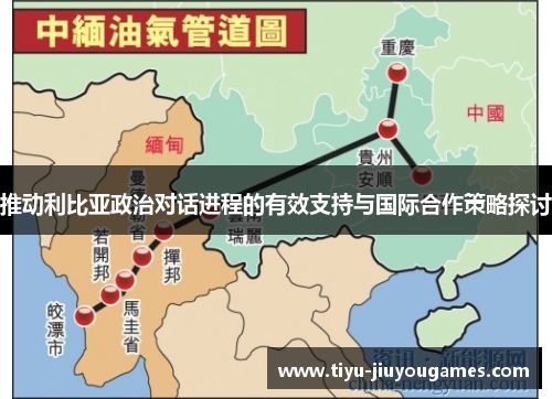 推动利比亚政治对话进程的有效支持与国际合作策略探讨