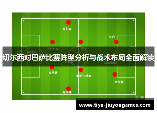 切尔西对巴萨比赛阵型分析与战术布局全面解读