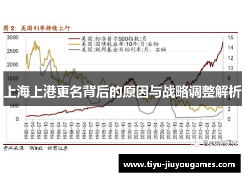 上海上港更名背后的原因与战略调整解析