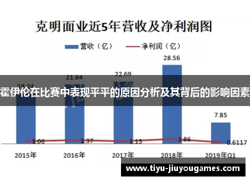 霍伊伦在比赛中表现平平的原因分析及其背后的影响因素