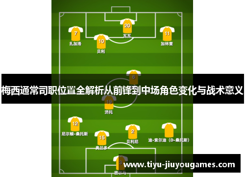 梅西通常司职位置全解析从前锋到中场角色变化与战术意义 梅西通常司职位置全解析从前锋到中场角色变化与战术意义