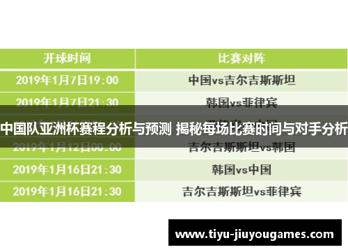 中国队亚洲杯赛程分析与预测 揭秘每场比赛时间与对手分析 中国队亚洲杯赛程分析与预测 揭秘每场比赛时间与对手分析