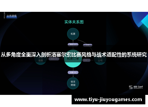 从多角度全面深入剖析洛塞尔索比赛风格与战术适配性的系统研究 从多角度全面深入剖析洛塞尔索比赛风格与战术适配性的系统研究