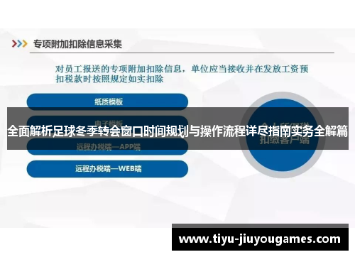 全面解析足球冬季转会窗口时间规划与操作流程详尽指南实务全解篇 全面解析足球冬季转会窗口时间规划与操作流程详尽指南实务全解篇